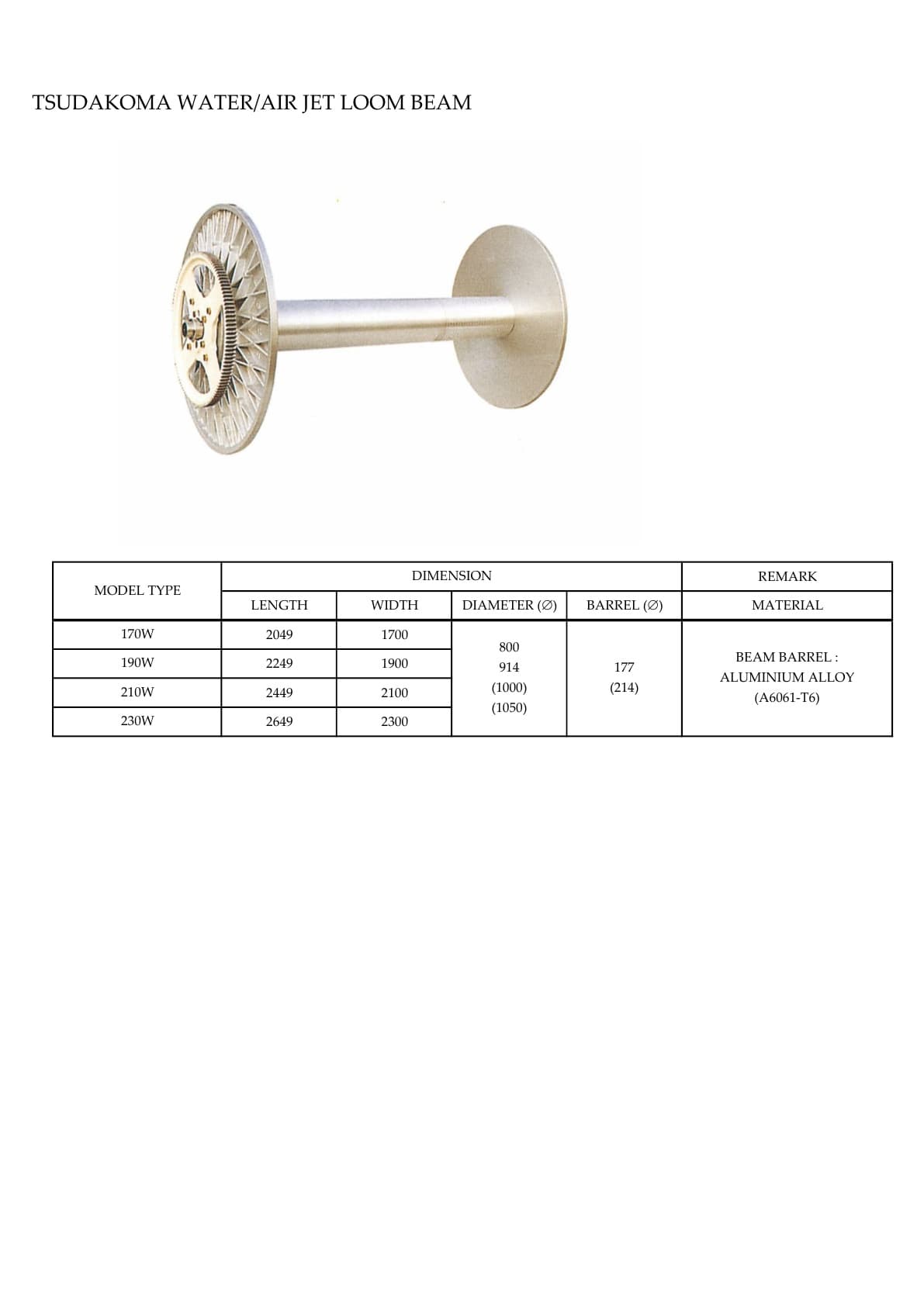 Trục máy dệt